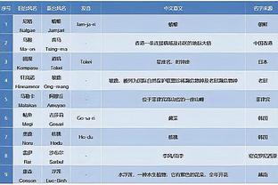 雷竞技线路中心截图3